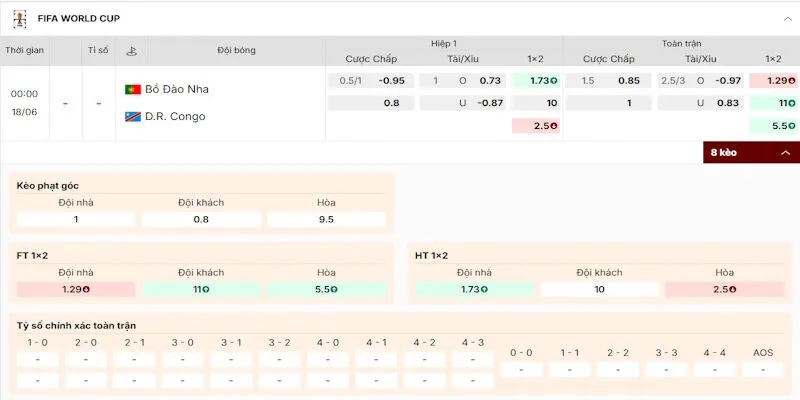 Bảng tỷ lệ kèo cược trận Bồ Đào Nha vs Congo