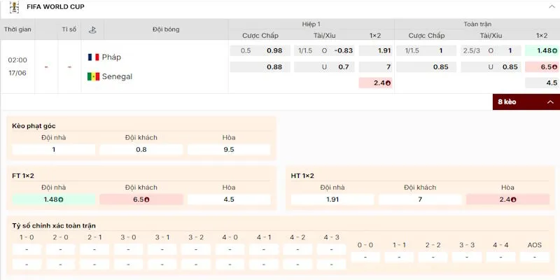 Nhận định tỷ lệ kèo trong trận Pháp vs Senegal