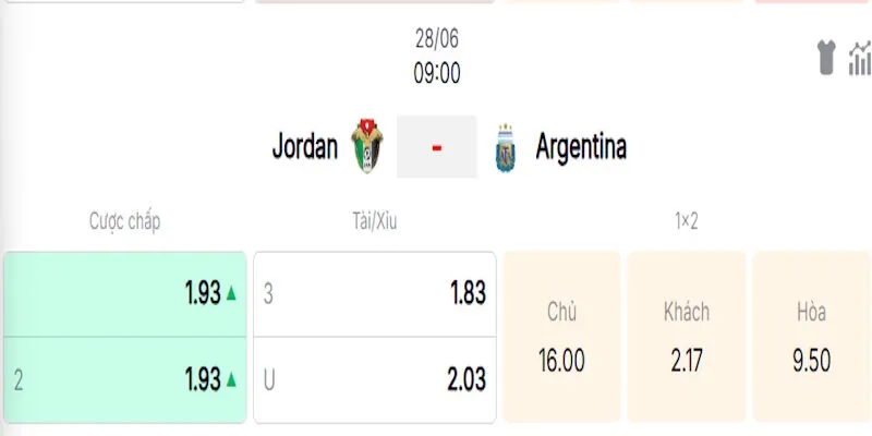 Phân tích tỷ lệ kèo trong trận đấu giữa Jordan vs Argentina